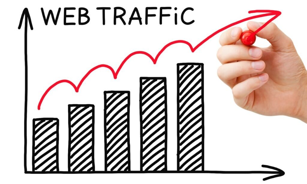 Drive Website Traffic