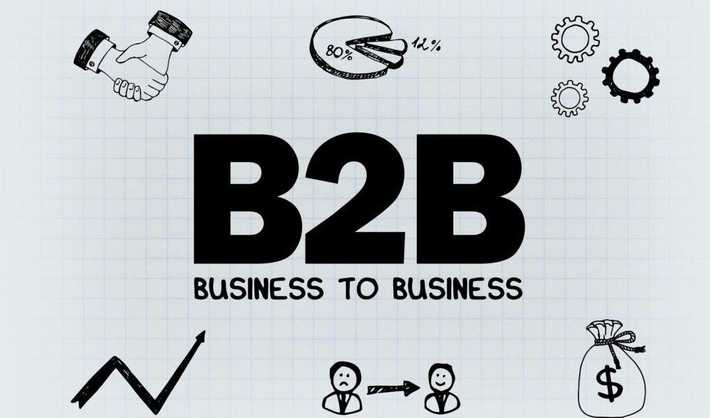 B2B Marketing Strategy