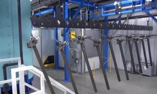 Powder Coating Machine Cost Breakdown